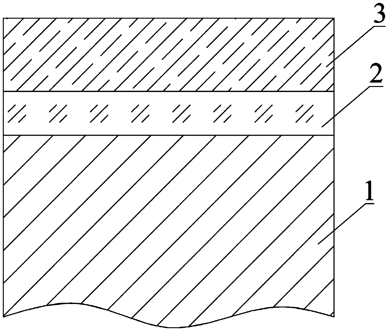 A high-temperature self-healing composite coating formed on a base material and its preparation method and application