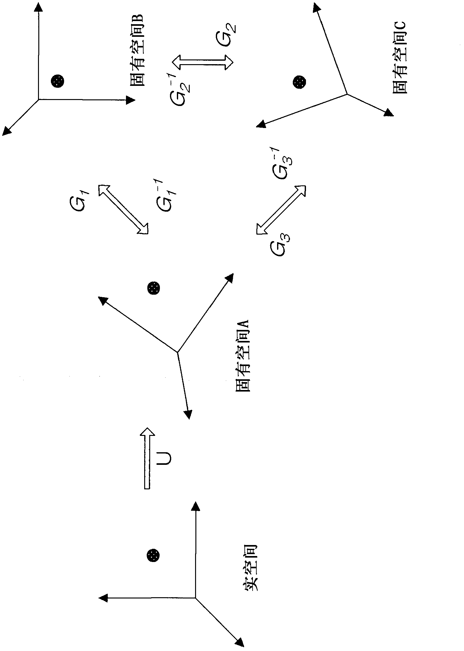 Image processing device and method, data processing device and method, program, and recording medium