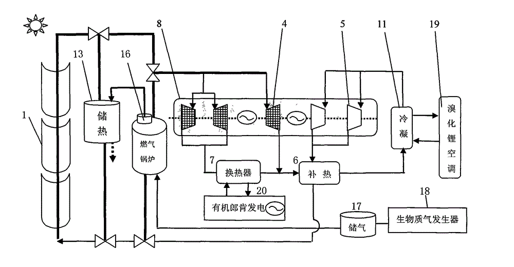 Multi-mode slot type solar Bretton thermal power generating device