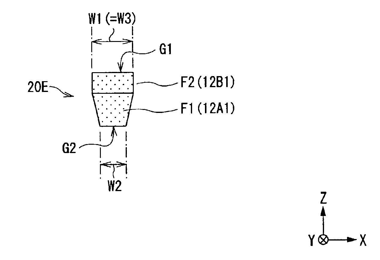 Thin film magnetic head and method of manufacturing the same