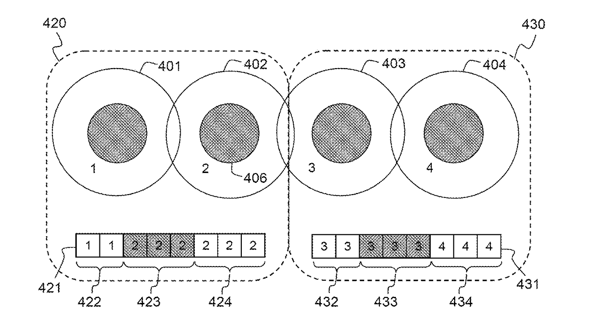 Method of satellite communication with flexible capacity distribution based on beam hopping and on a fractional reuse scheme