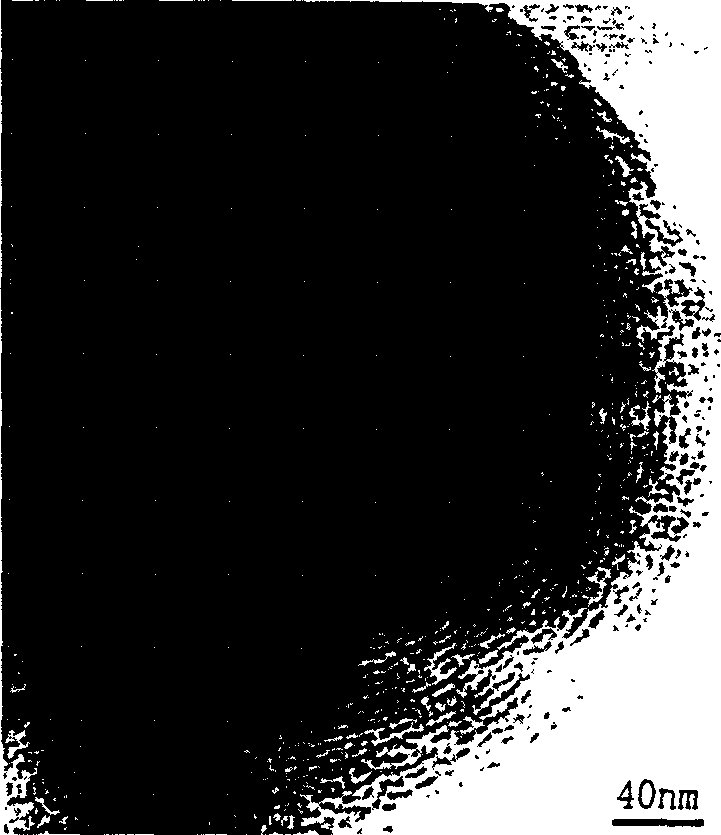 Silicon dioxide composite material containing media pores in concentric ring shaped or in hexagonal structure, and preparation method