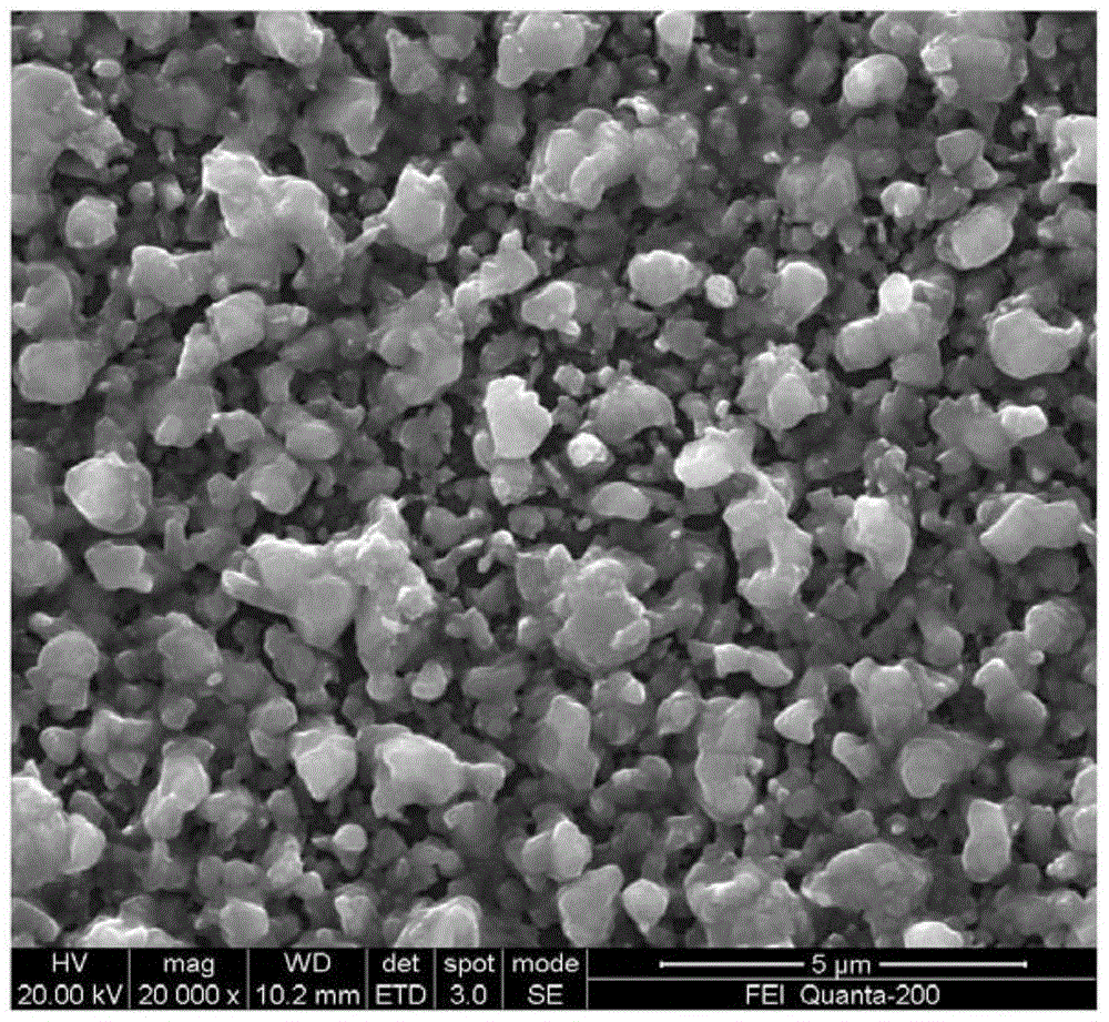 A method for preparing copper indium gallium selenide thin films based on photochemical deposition