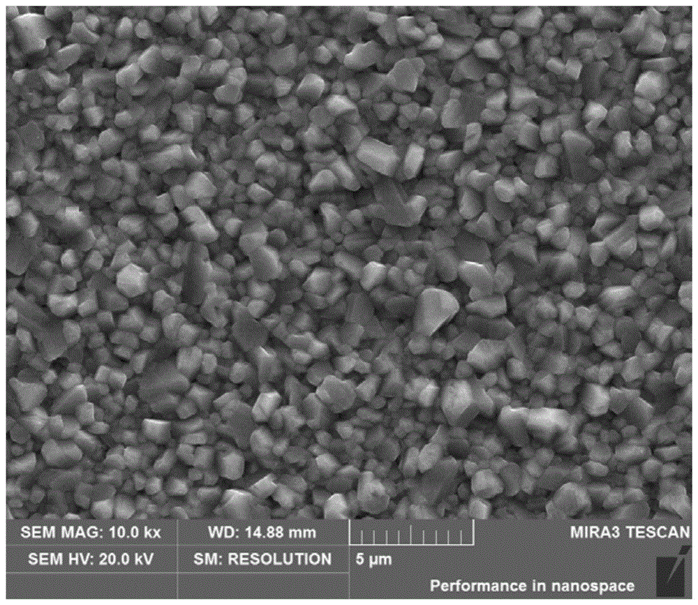 A method for preparing copper indium gallium selenide thin films based on photochemical deposition