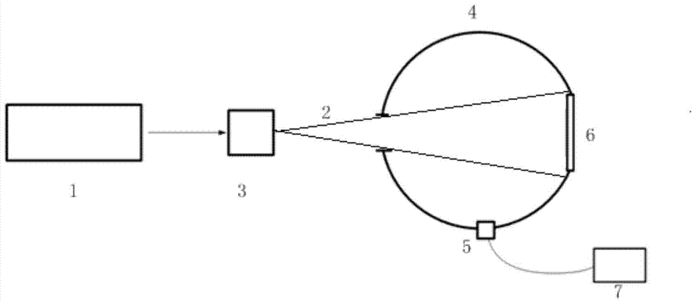 A metal surface laser bluing treatment device and method