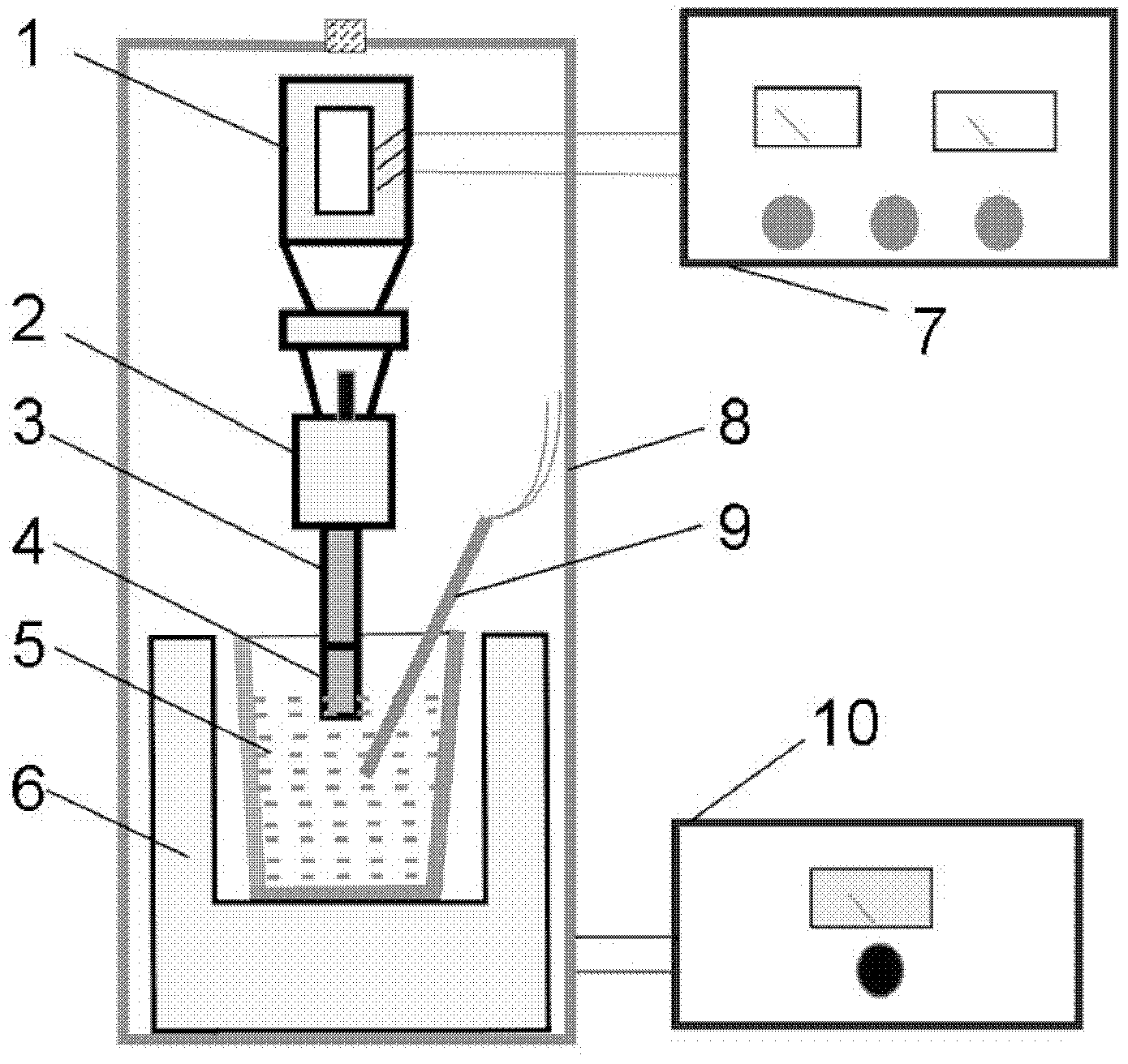 Power ultrasonic device for treating high-temperature metal melt under vacuum state and method thereof