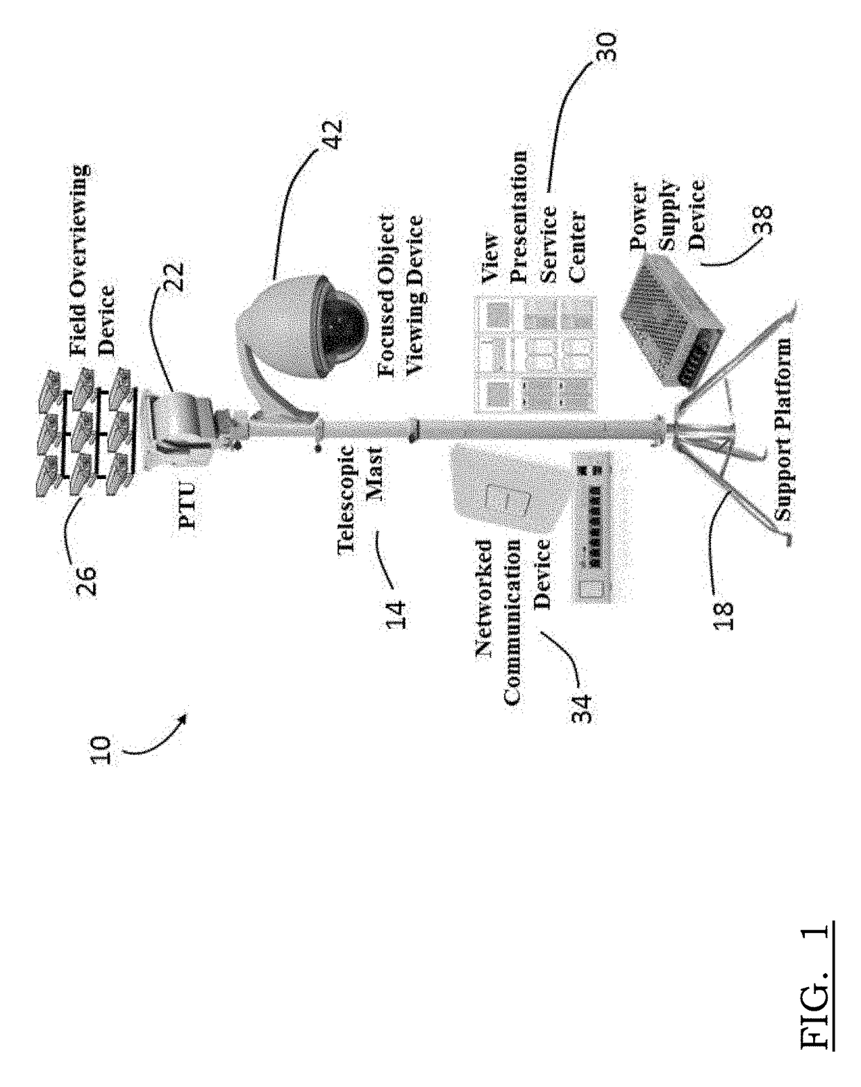 Smart and connected object view presentation system and apparatus