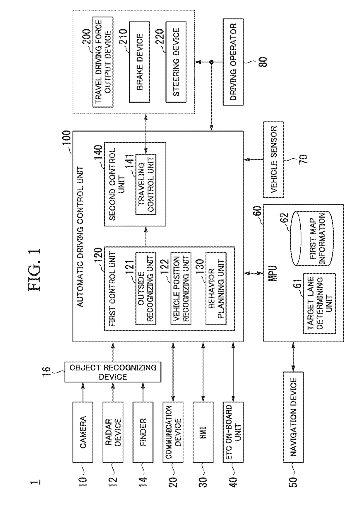 Information display device, information display method, and information display program