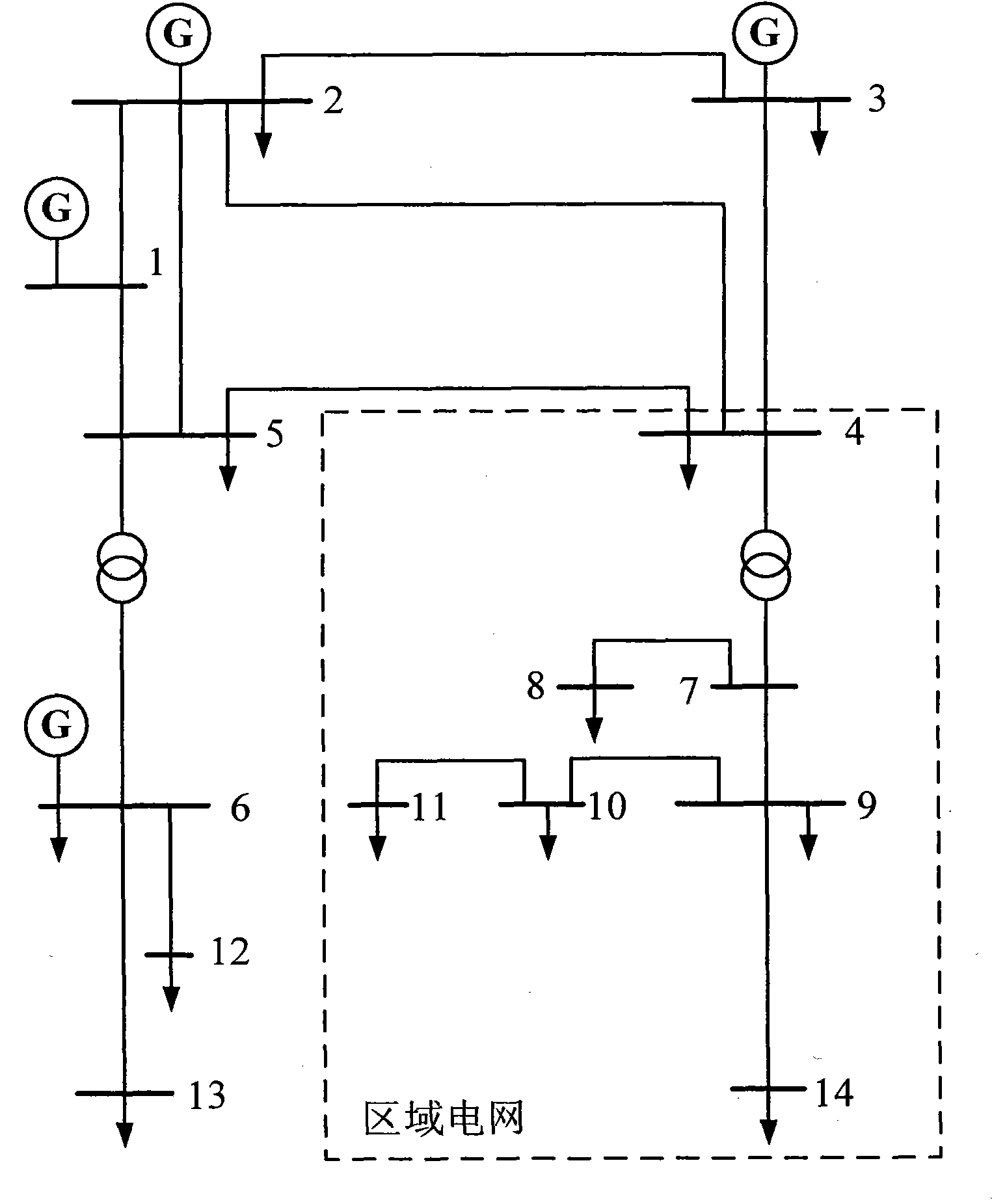 Wide area load shedding control method for quiescent voltage stabilization considering external power grid equivalence