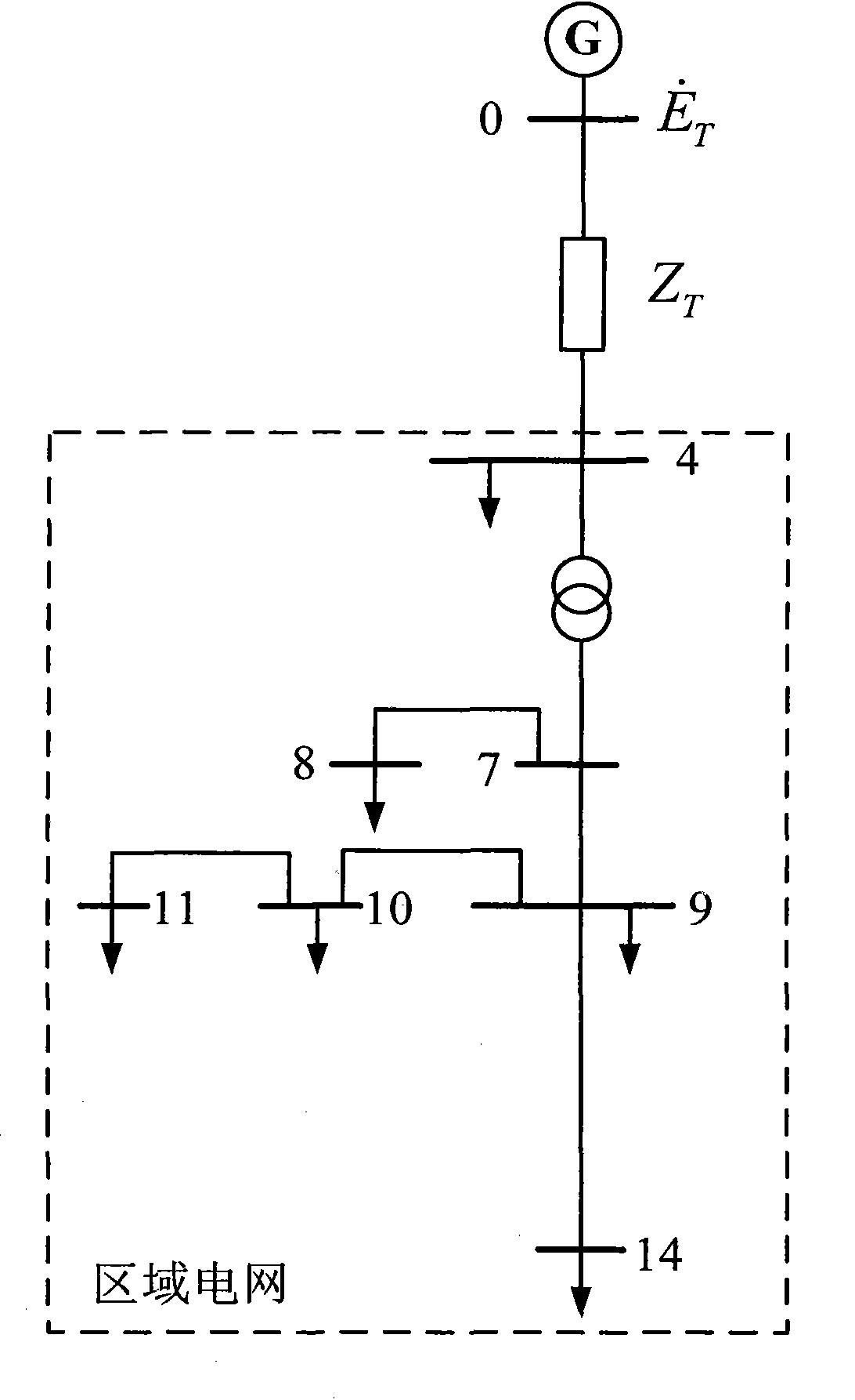 Wide area load shedding control method for quiescent voltage stabilization considering external power grid equivalence