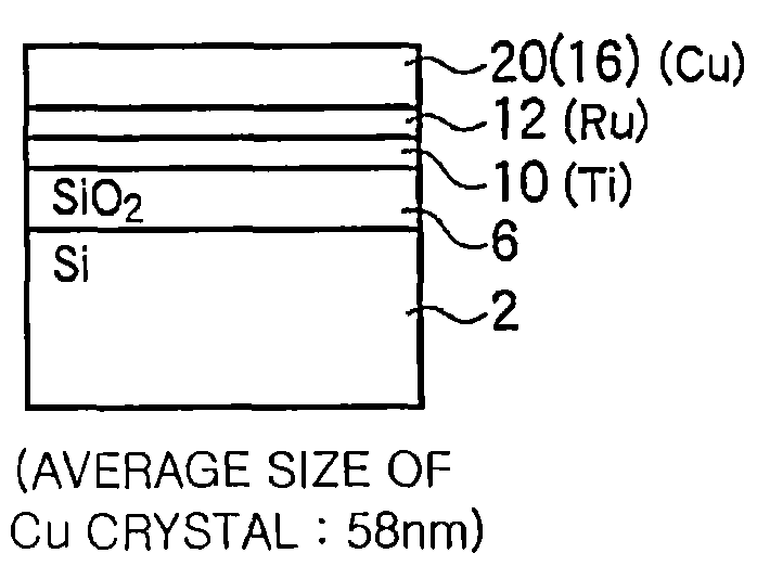 Thin film forming method