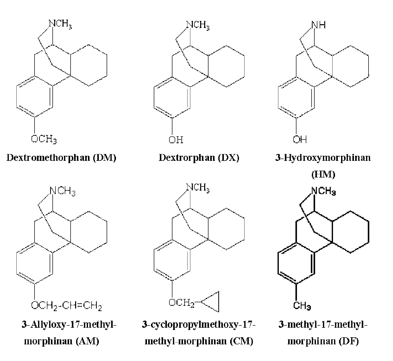 Neuroprotective properties of dextrorotatory morphinans