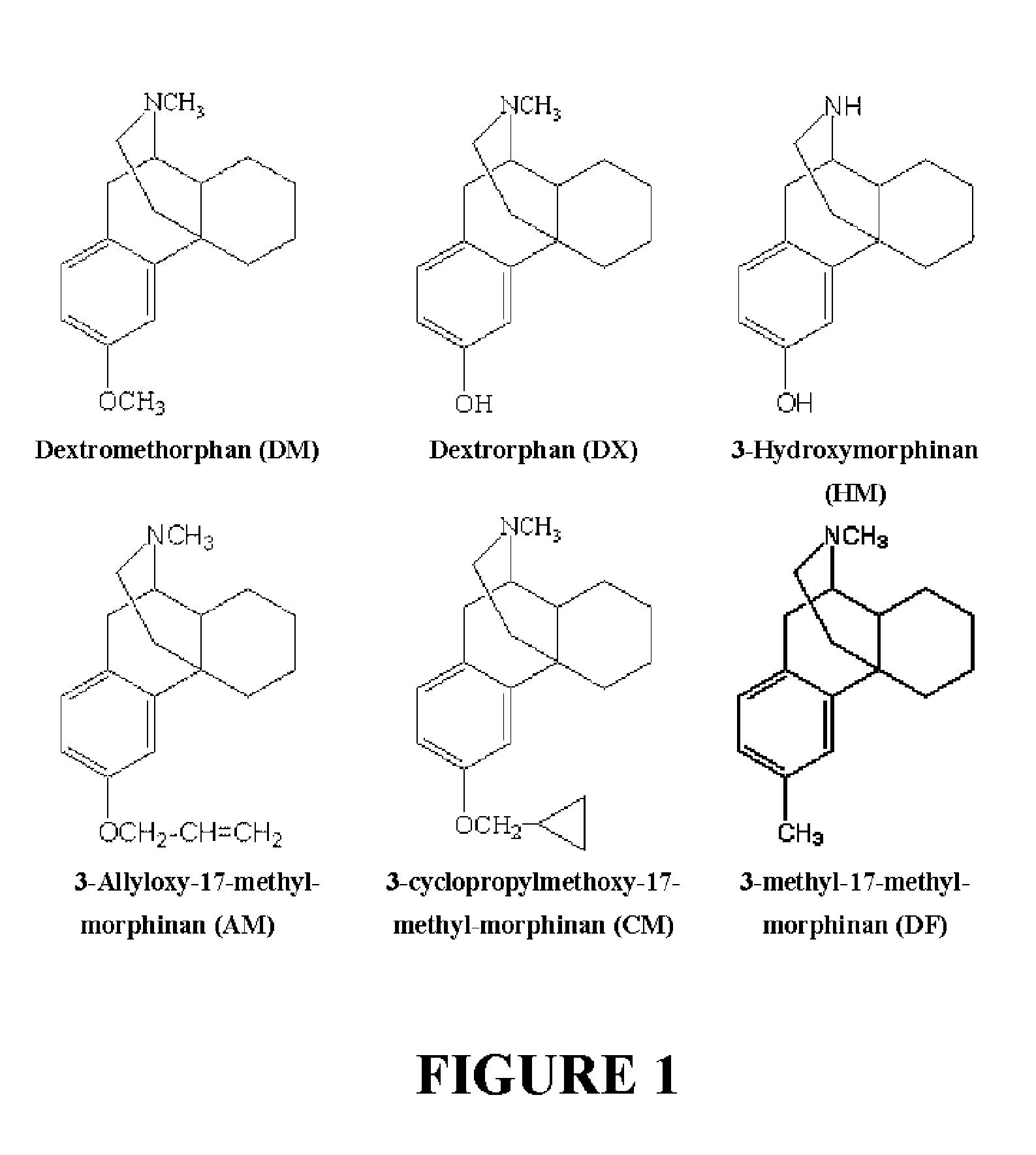 Neuroprotective properties of dextrorotatory morphinans