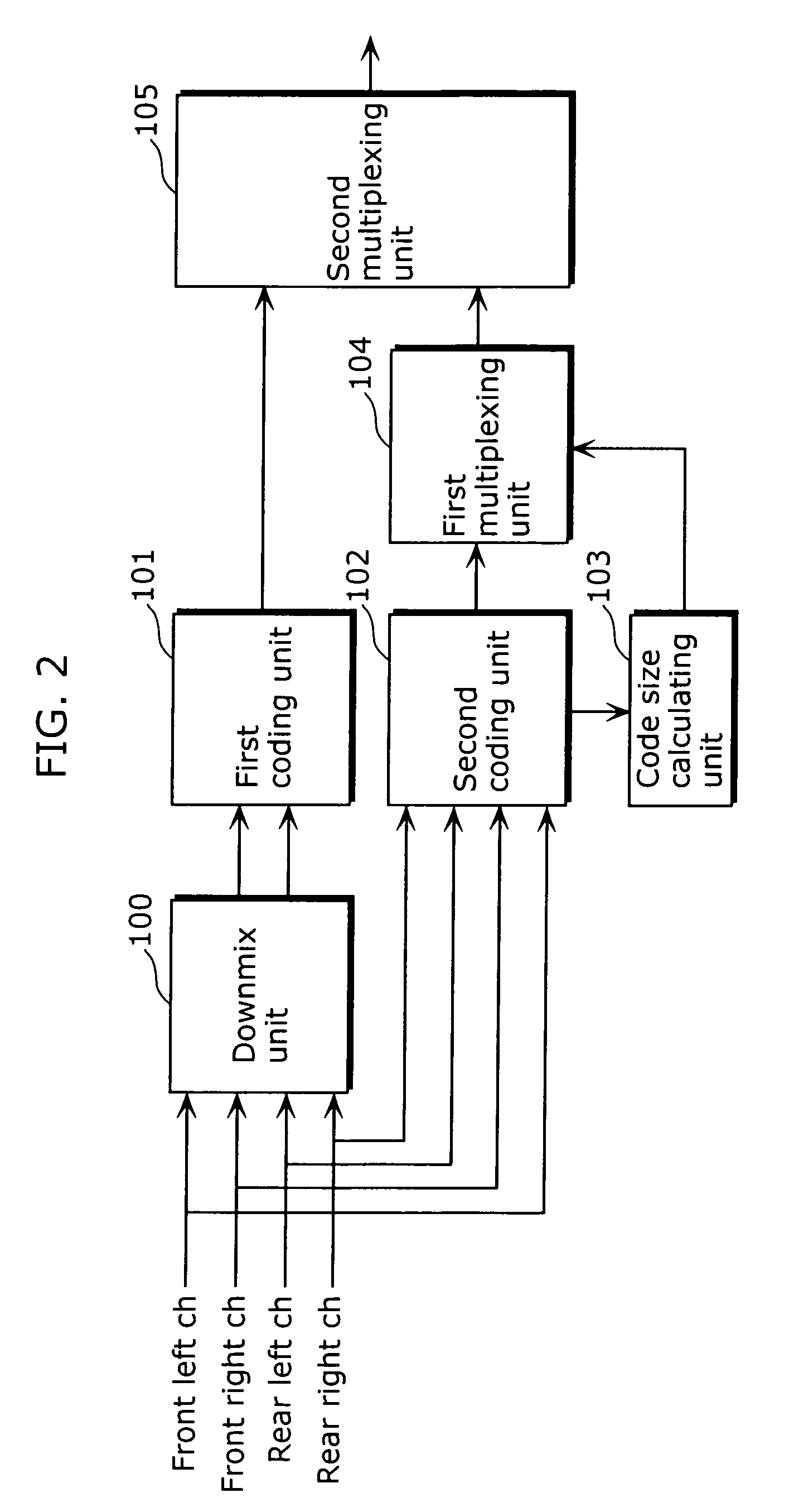 Audio encoder and audio decoder