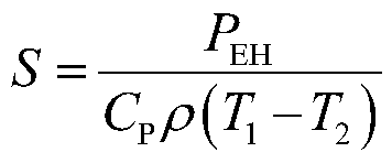 Comprehensive energy station