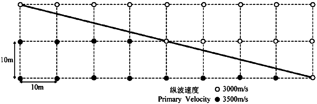 A Finite Difference Calculation Method Based on Elastic Wave Equation in Pseudospace Domain