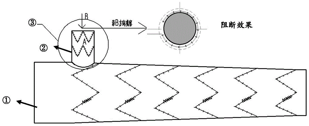 Intraoperative branched on-demand block stent type artificial blood vessel system and use method