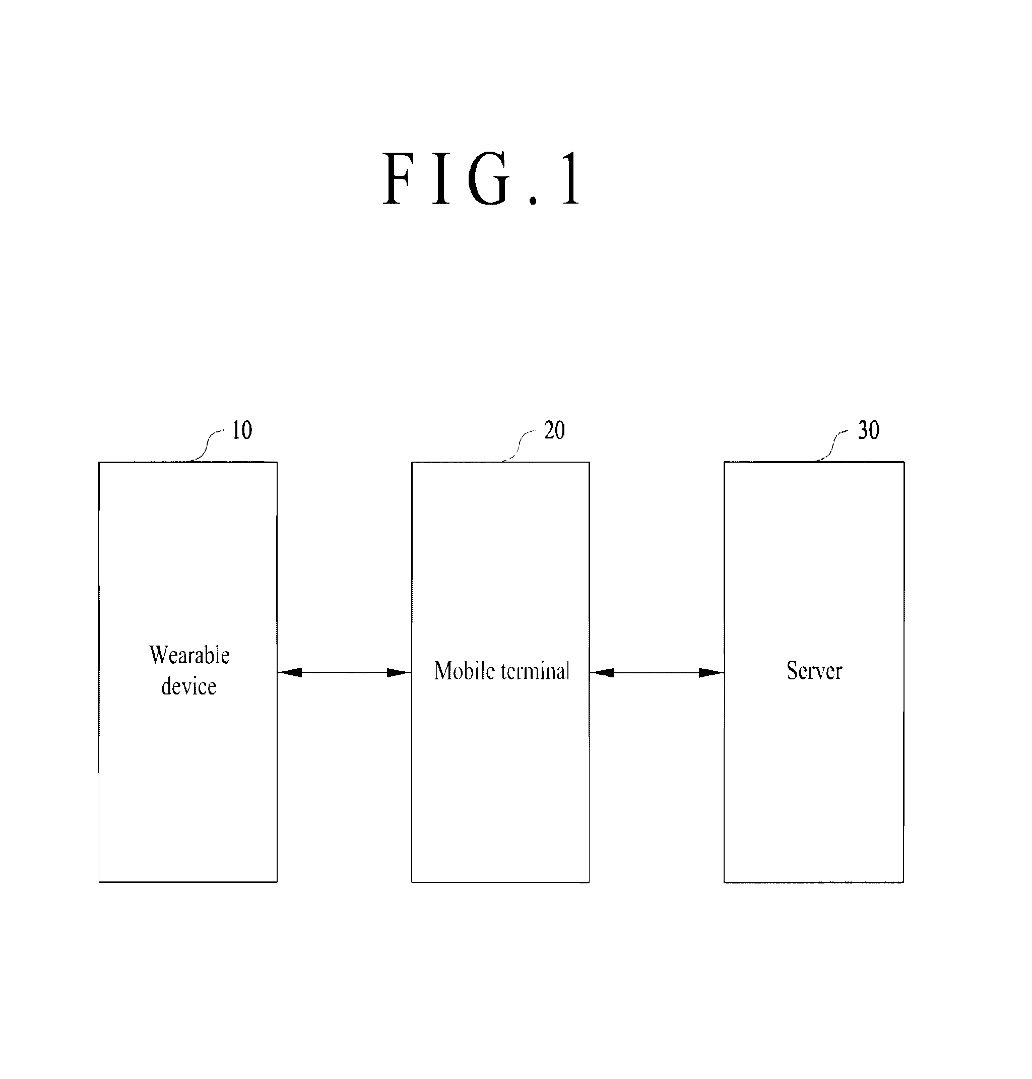 Memory aid method using audio/video data