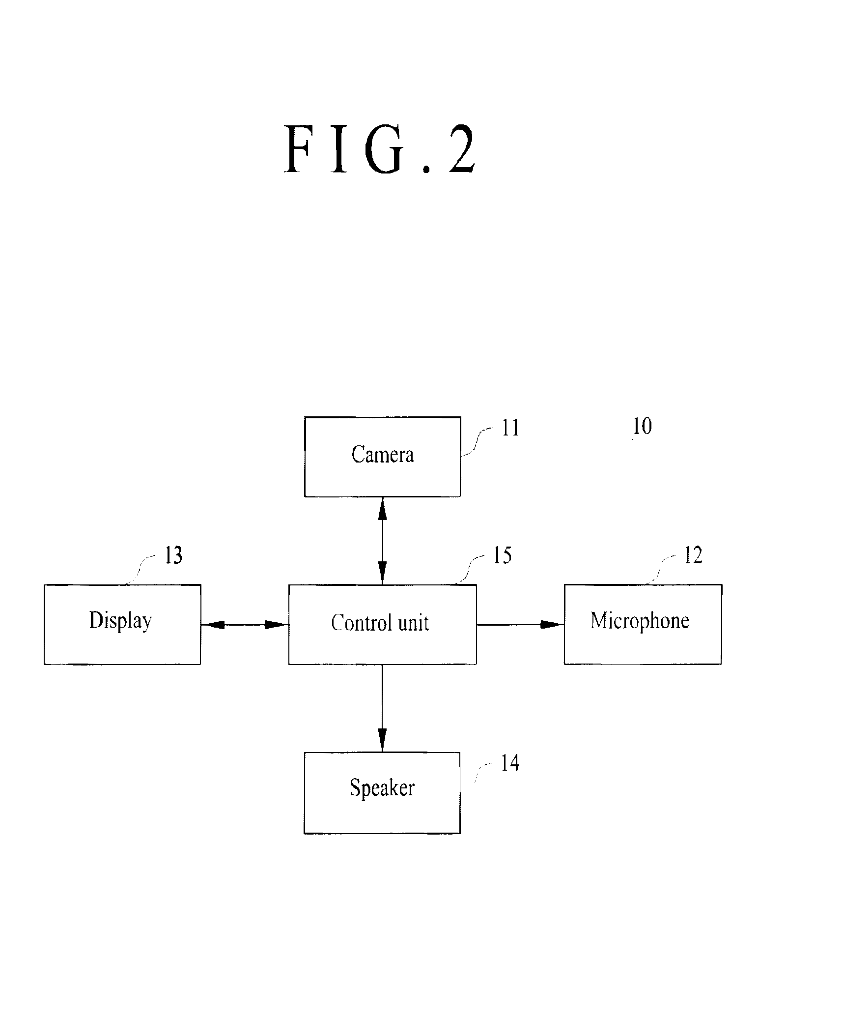 Memory aid method using audio/video data