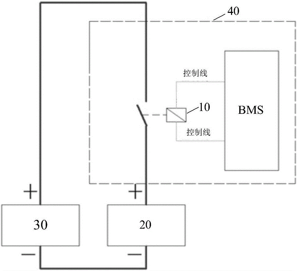 Vehicle, high-voltage control system and control method of high-voltage control system