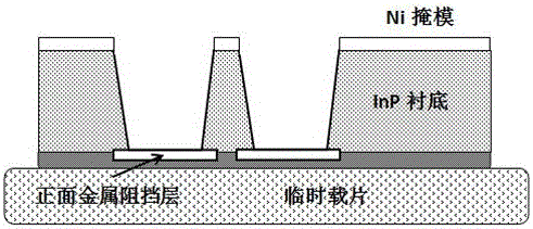 Method for producing indium phosphide back hole