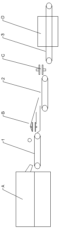 Fillet production system