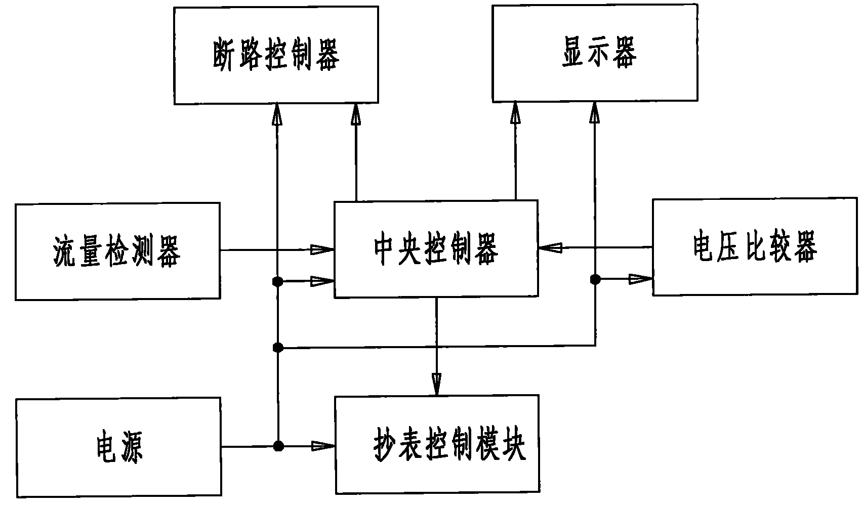 Three-phase four-wire system electric energy quantifier with overload protection