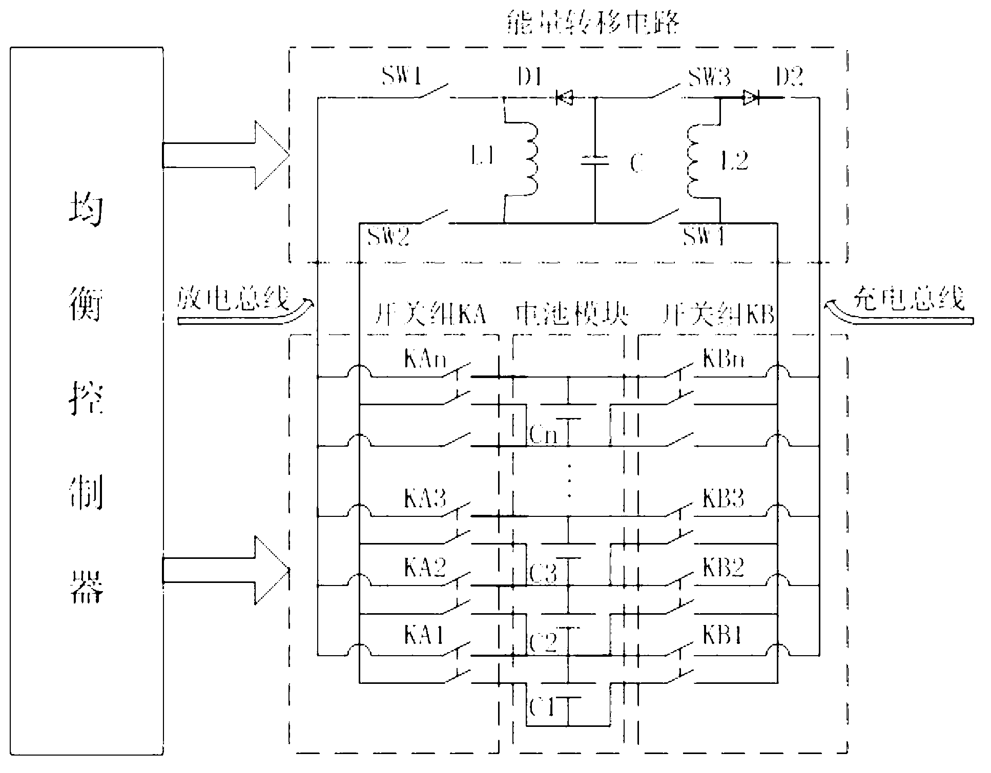 Active balancing circuit of power Li-ion battery module and balancing method thereof