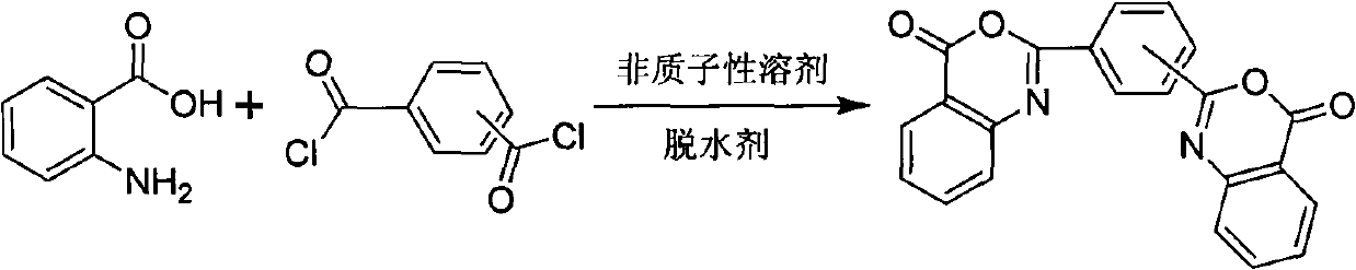 Novel synthetic method of bis-benzoxazine ketone ultraviolet absorbent