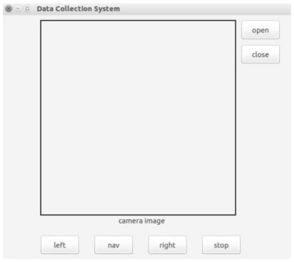 Robot autonomous navigation control method and system based on deep learning