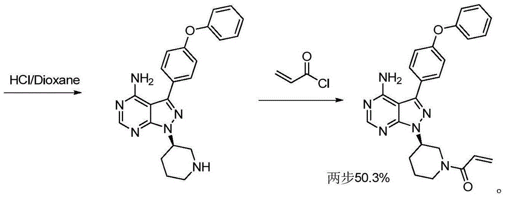 Preparation method for ibrutinib