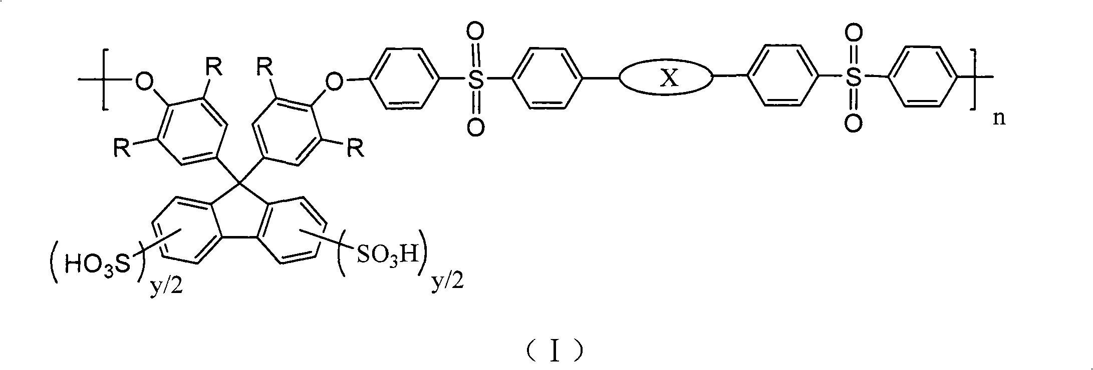 Sulfonated fluorene-containing polyether sulphone for proton exchange membrane of all-vanadium flow battery and preparation method and application thereof