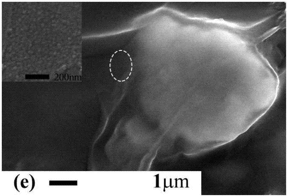 Carbonyl iron/graphene/polyvinylpyrrolidone compound wave-absorbing material, preparation method thereof and prepared wave-absorbing plate prepared by method