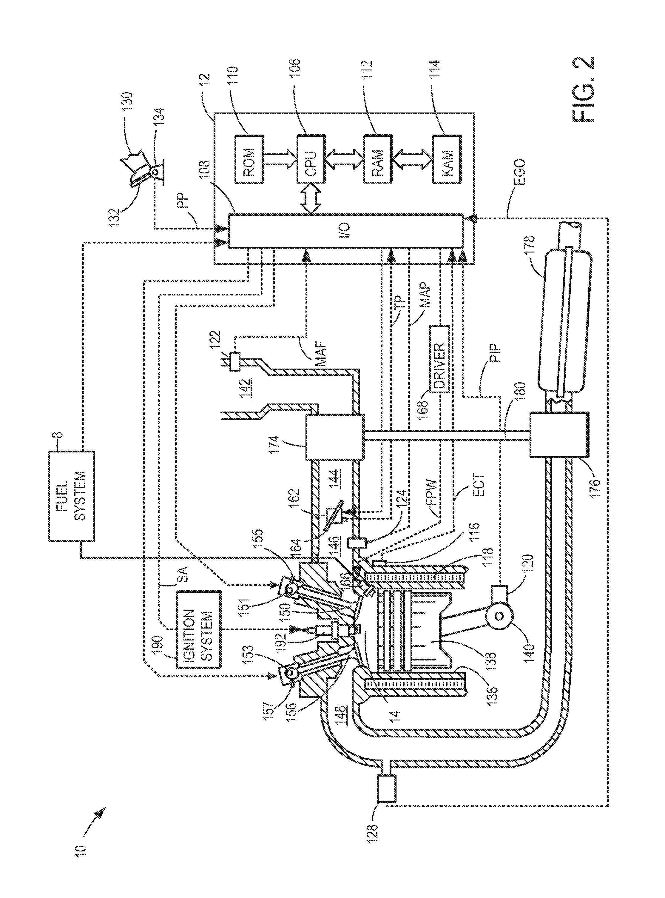 Method and system for engine control