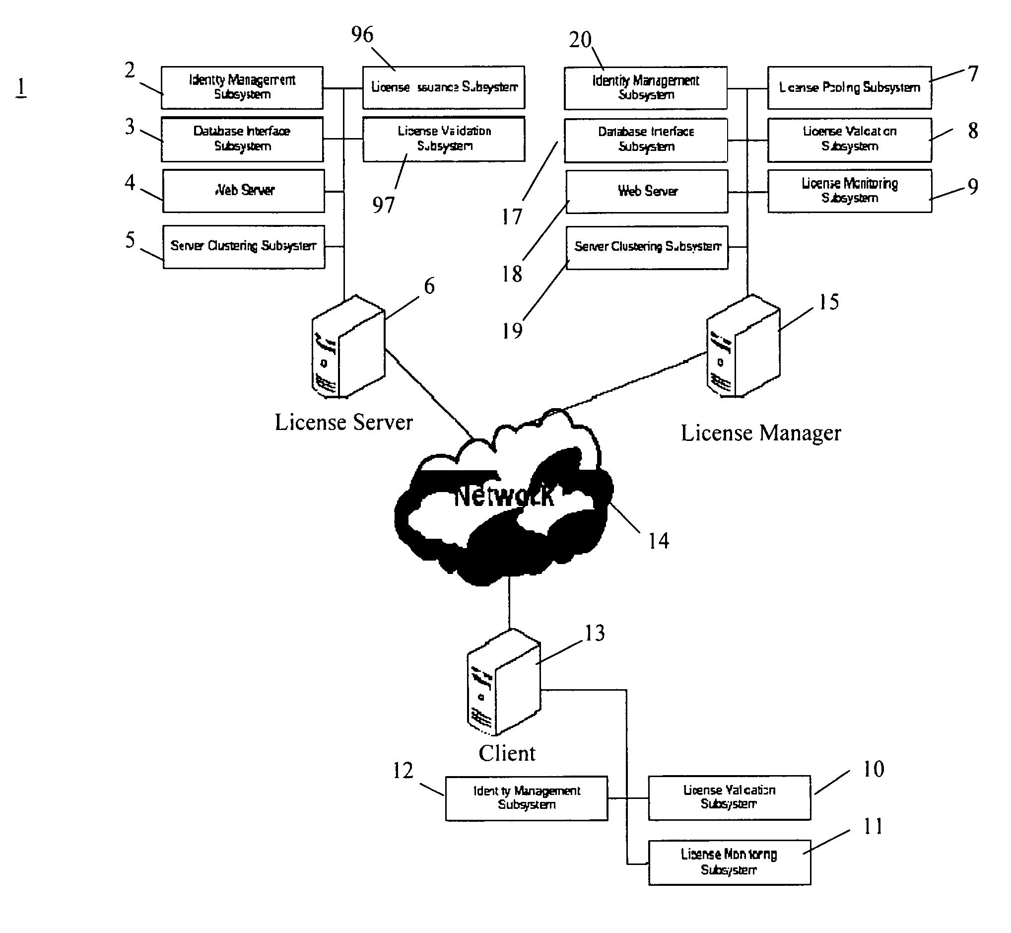 System and method for software license management for concurrent license management and issuance