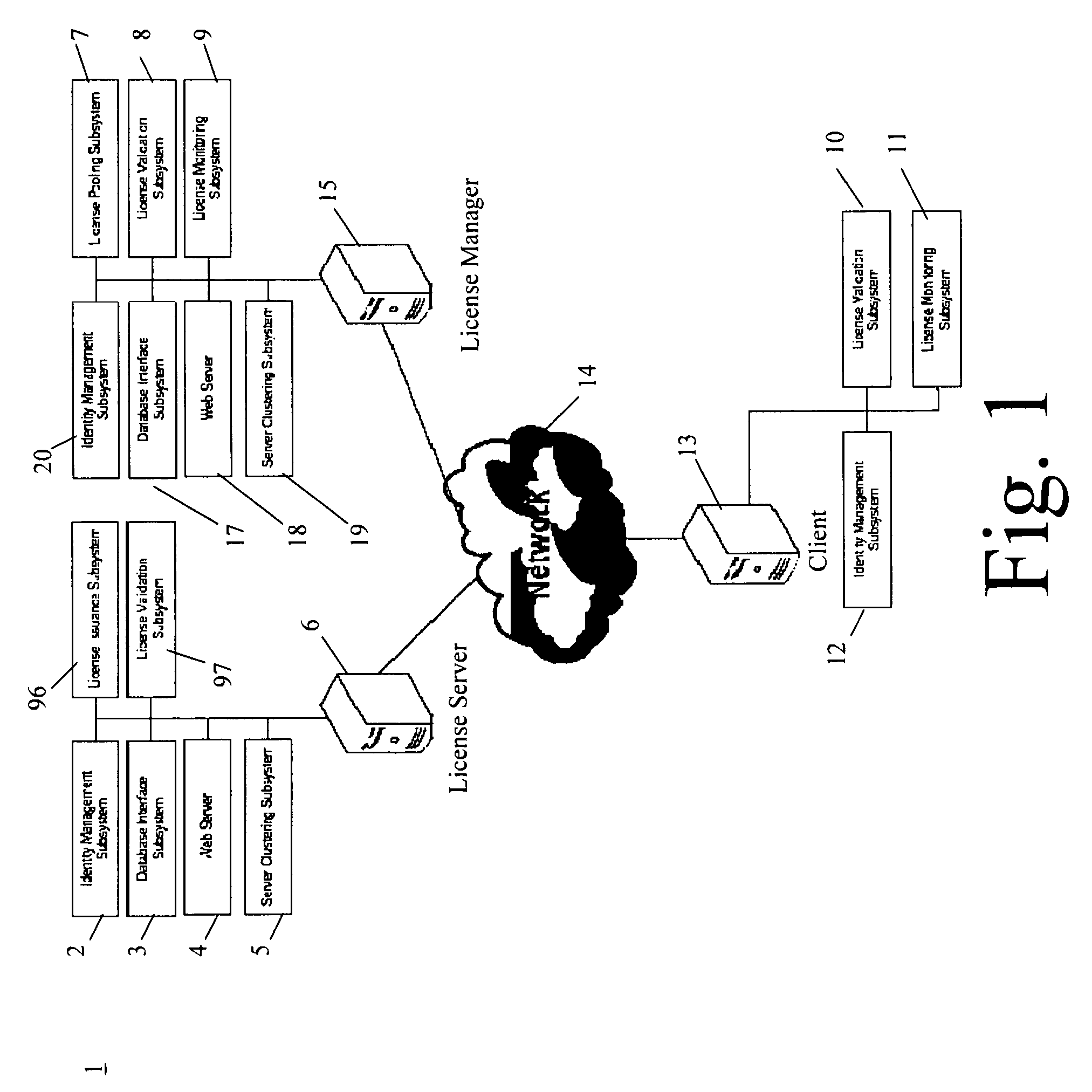 System and method for software license management for concurrent license management and issuance