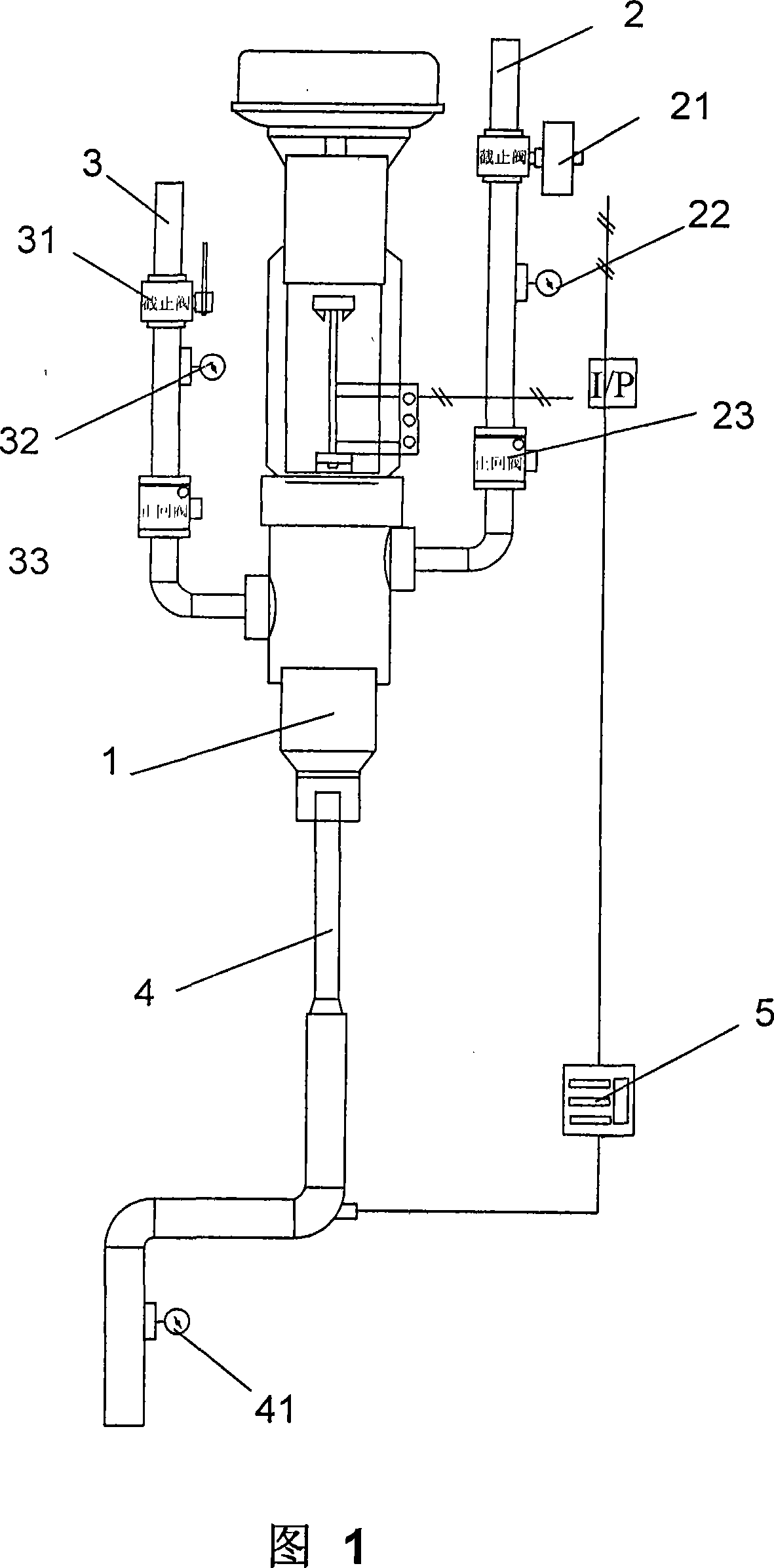 Process for corn starch sugar by enzyme method