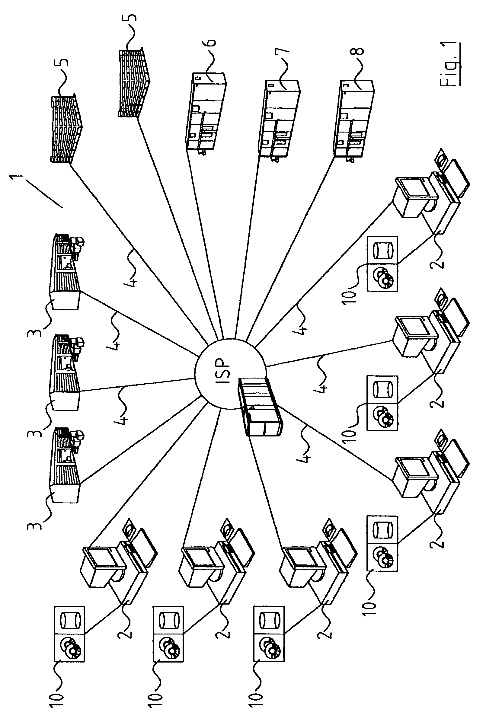 Network-based system