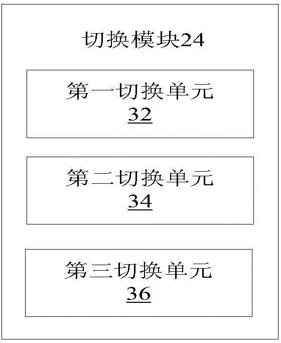 Cloud desktop processing method and device