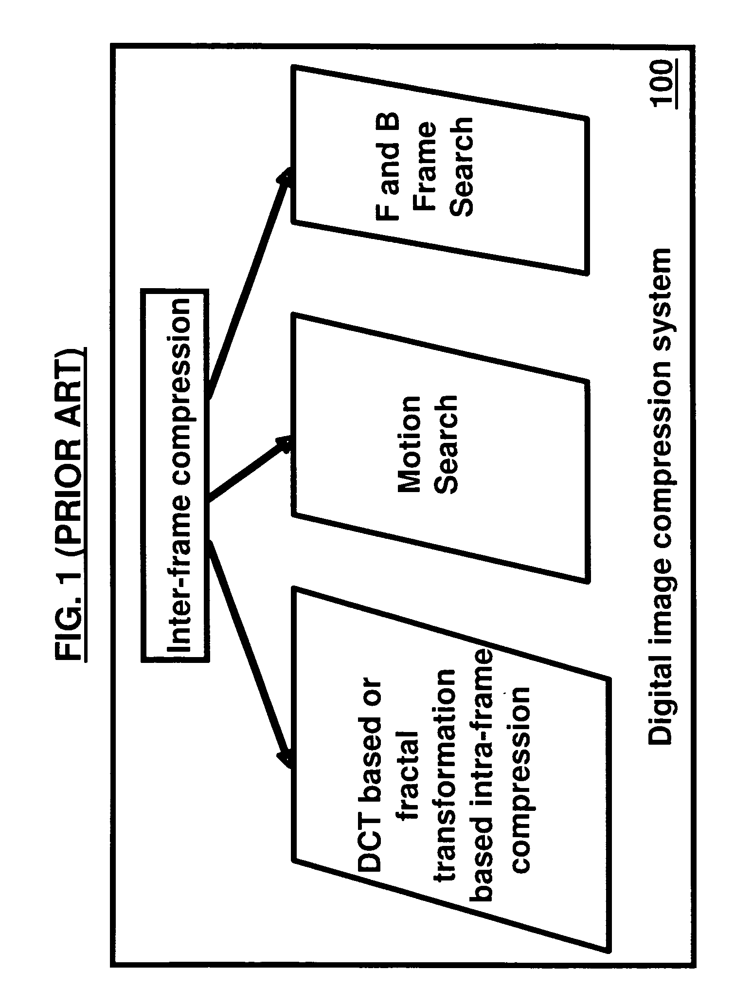 Method and Apparatus for Fast and Flexible Digital Image Compression Using Programmable Sprite Buffer