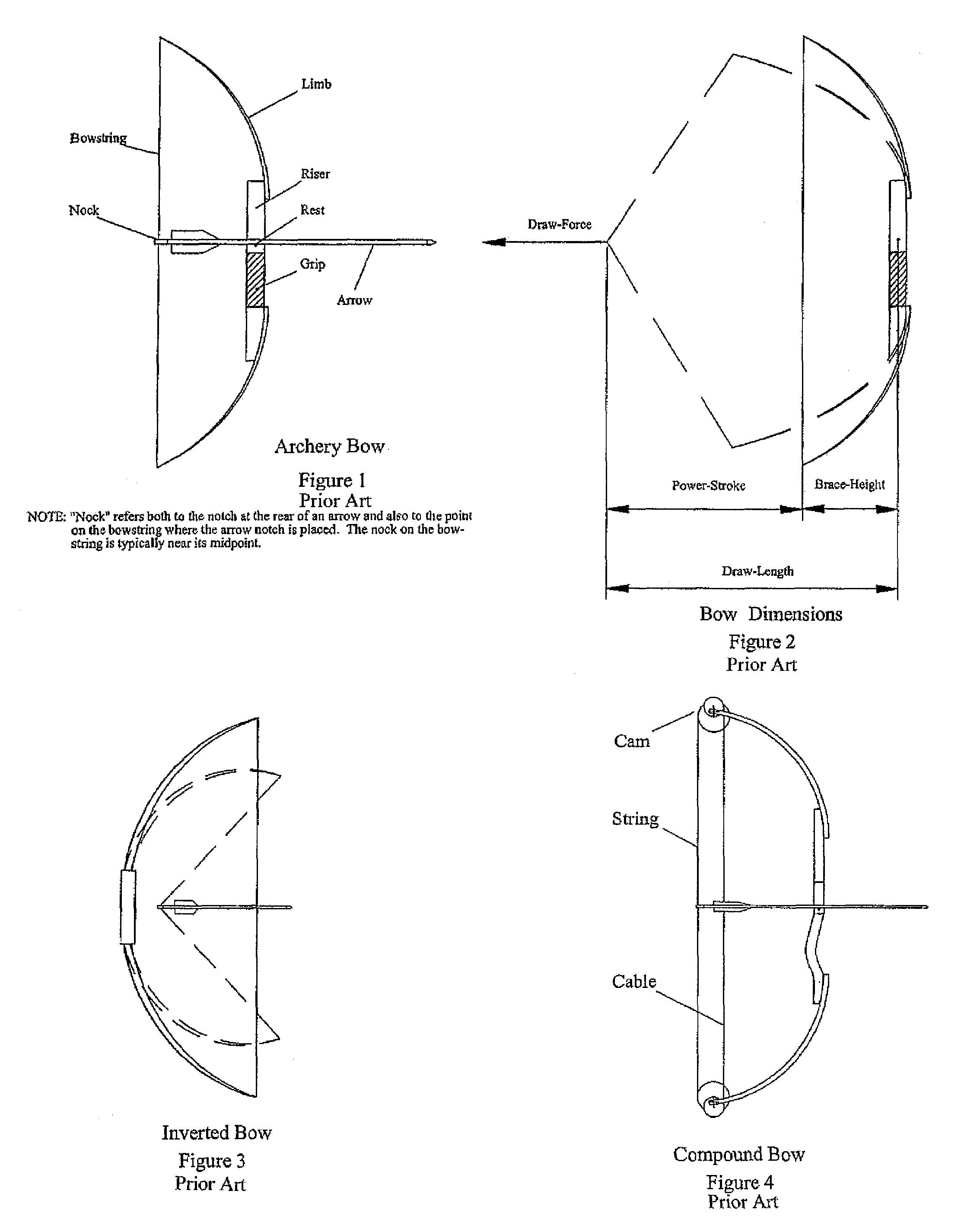 Compound archery bow with extended inverted stroke