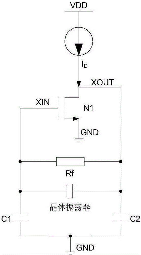 Frequency deviation control crystal oscillation circuit