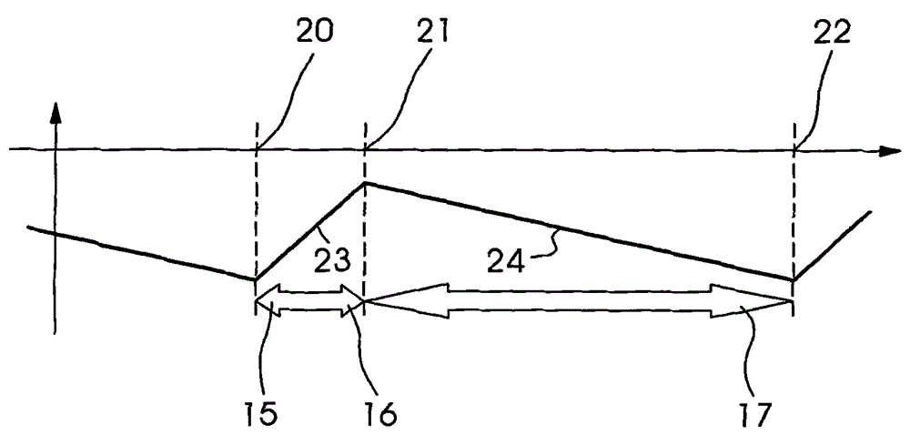 Method for operating wetting device of printer