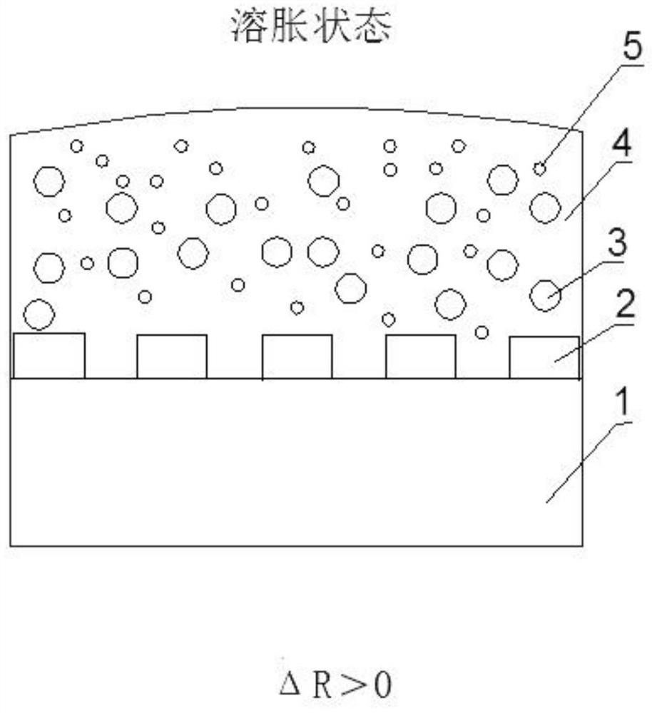 A kind of preparation method of nano conductive material/polymer composite gas sensor