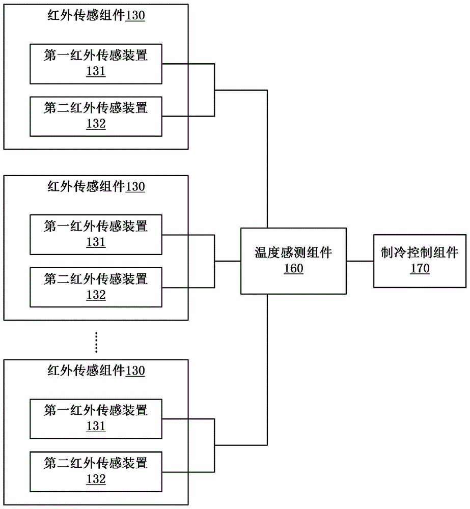 Refrigerator and refrigerator compartment inner temperature sensing method