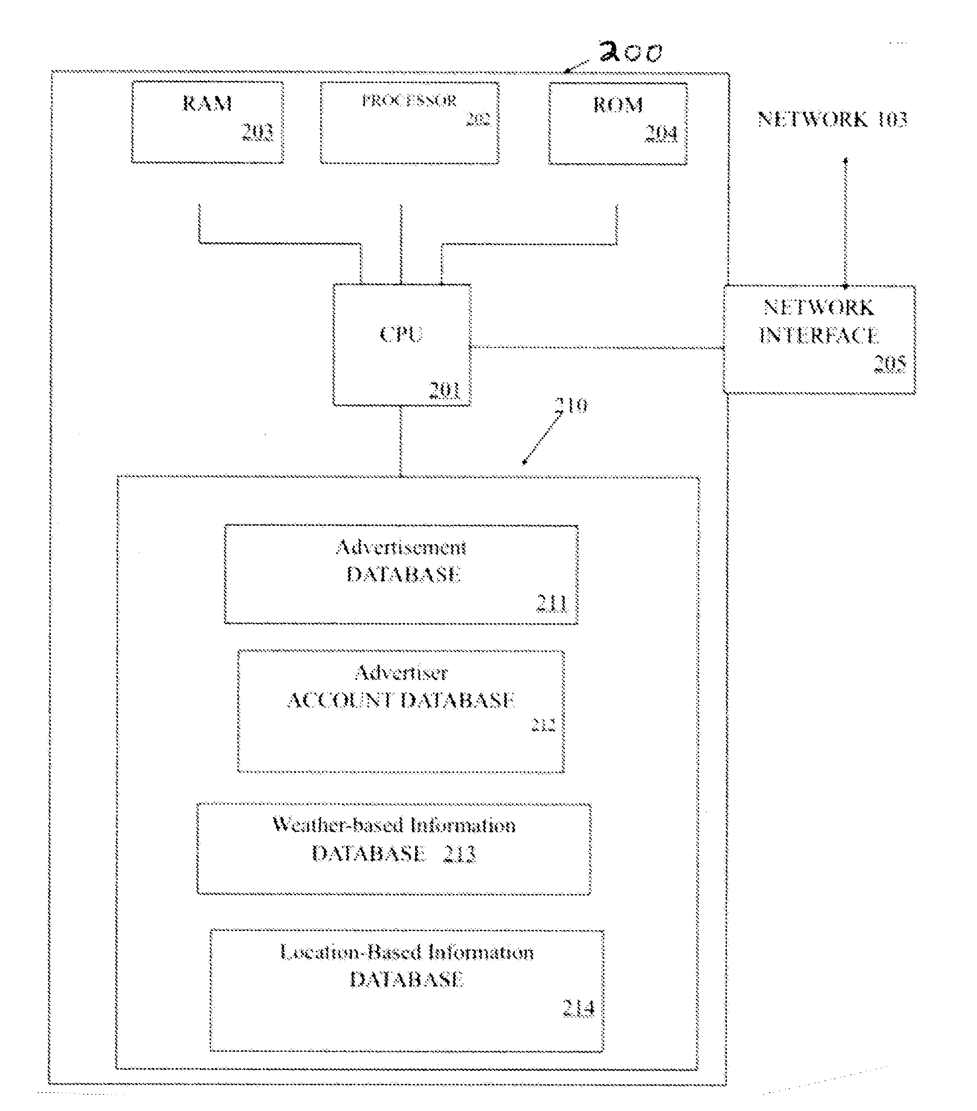 Systems and methods for providing mobile targeted advertisements