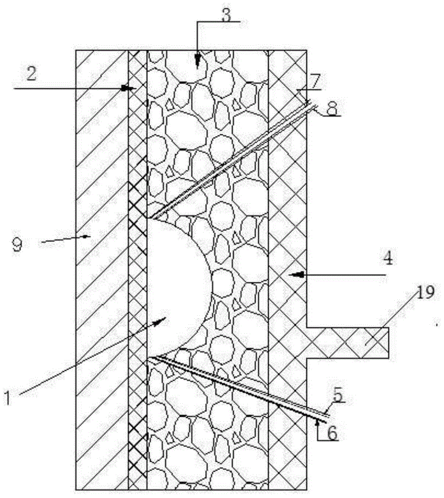 A soft instrument panel cavitation repair process method, its special filling body and device