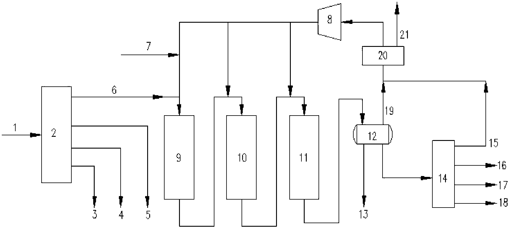 Method for producing gasoline and diesel by directly hydrogenating medium and low temperature coal tar