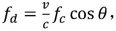 A method and device for large frequency offset estimation in 5g NR system