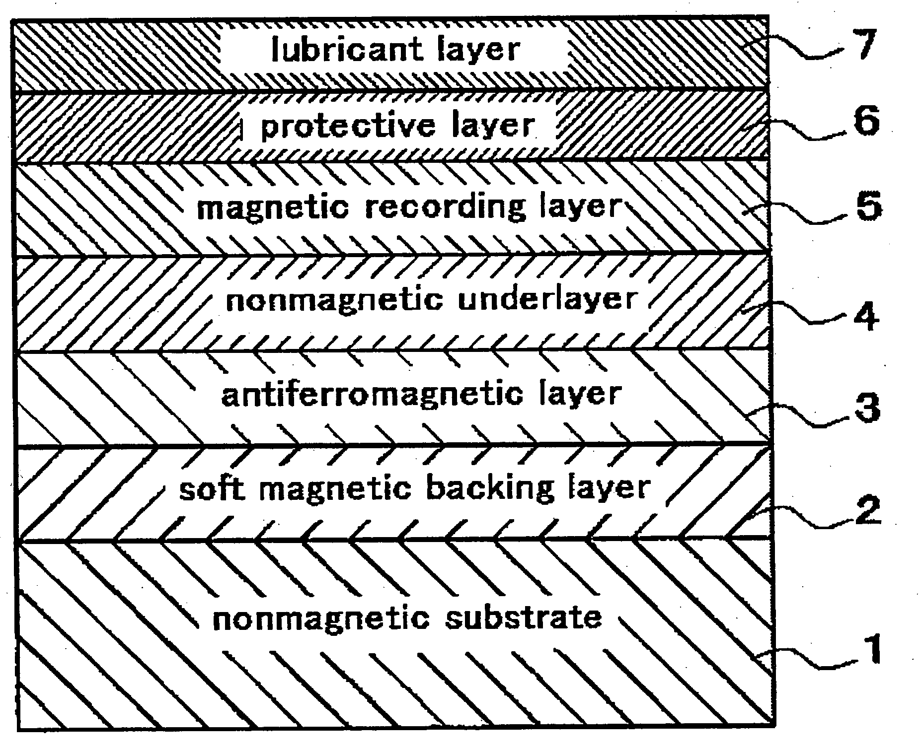 Perpendicular magnetic recording medium